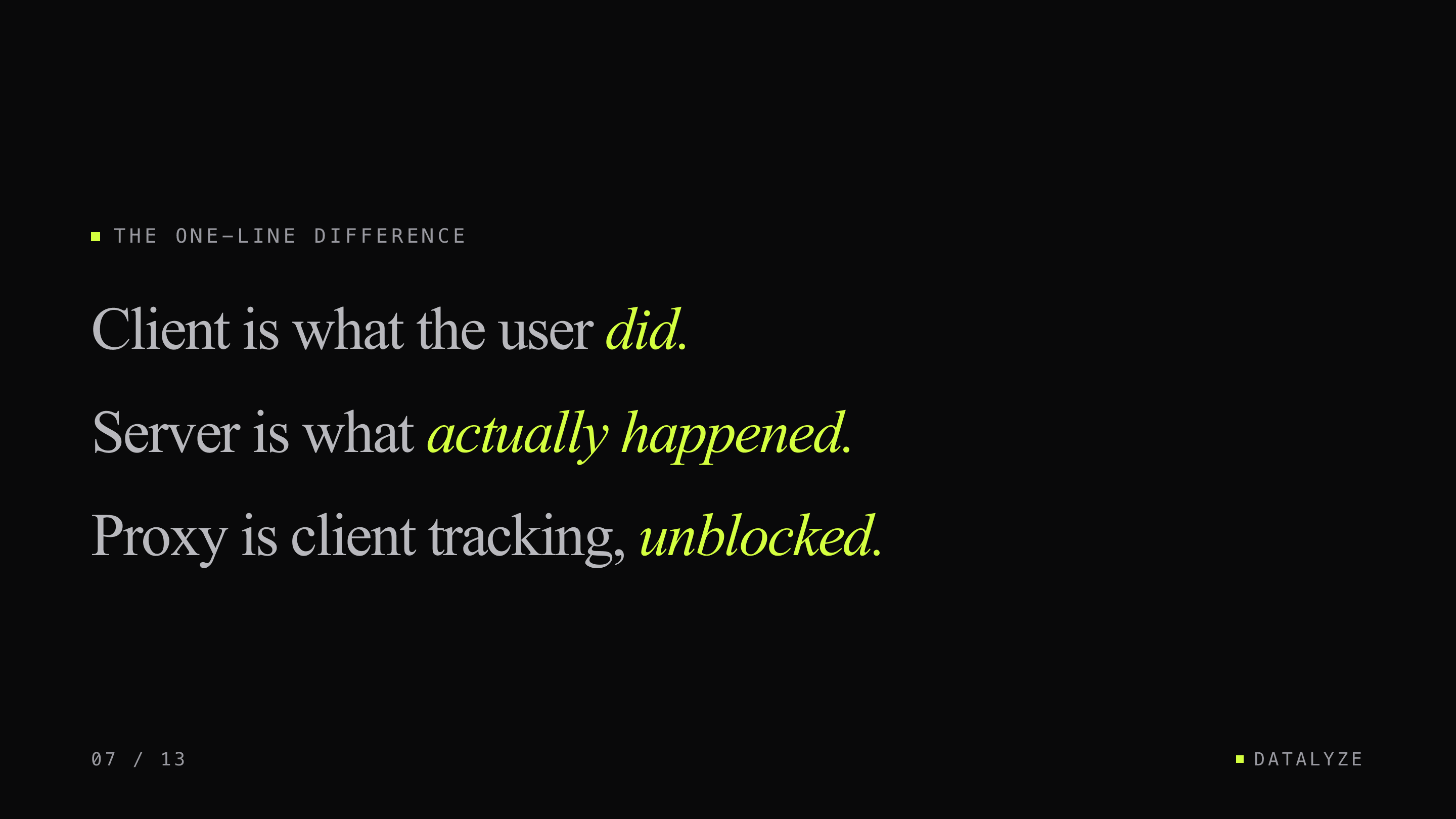 Slide 7 of 13