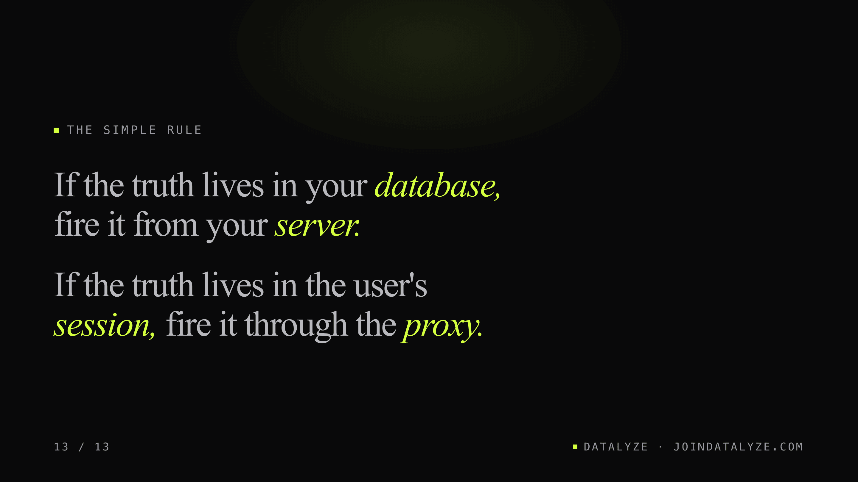 Slide 13 of 13