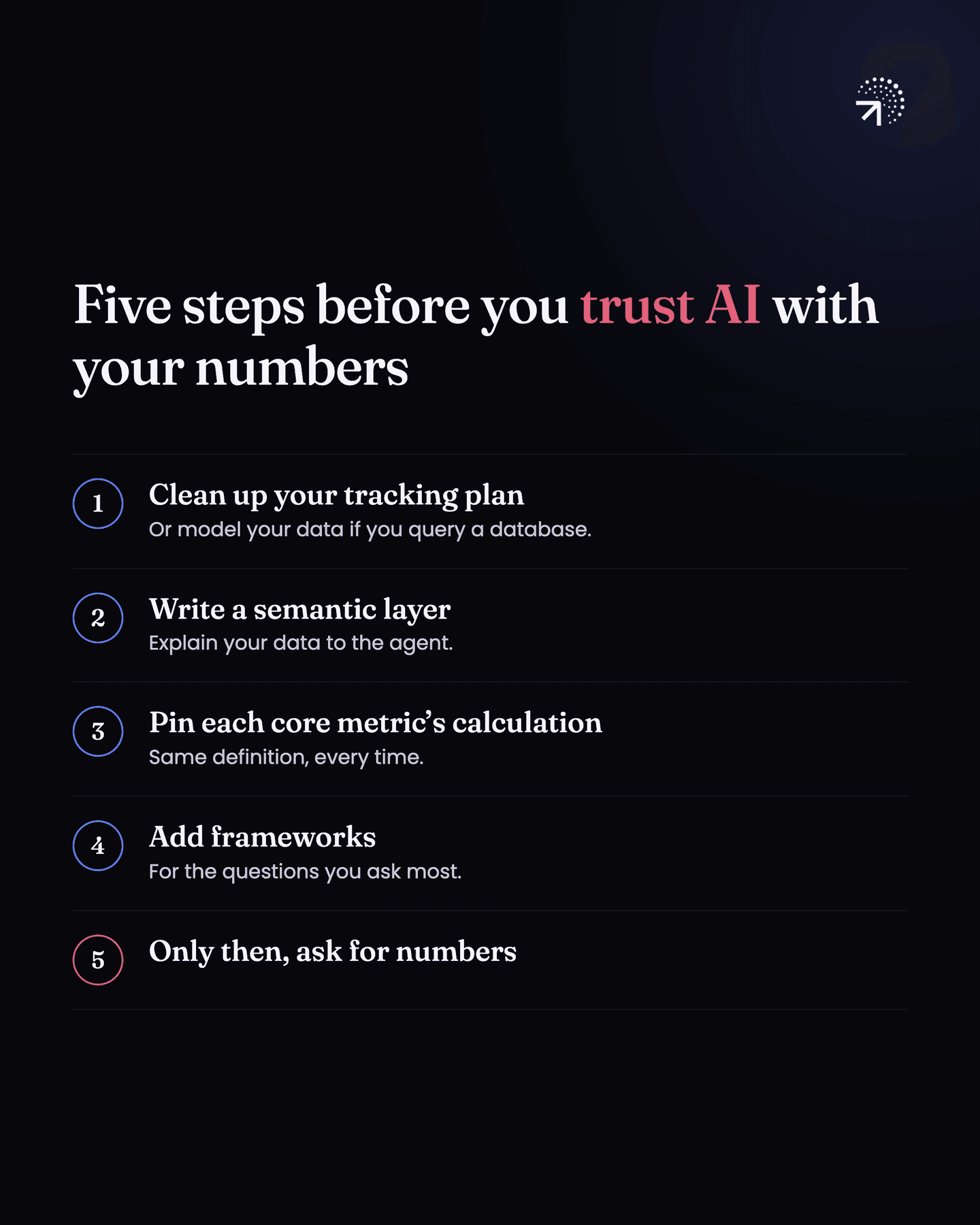 Five steps before you trust AI with your numbers: clean up your tracking plan, or model your data if you query a database; write a semantic layer that explains your data to the agent; pin each core metric's calculation so the definition is the same every time; add frameworks for the questions you ask most; and only then ask for numbers.