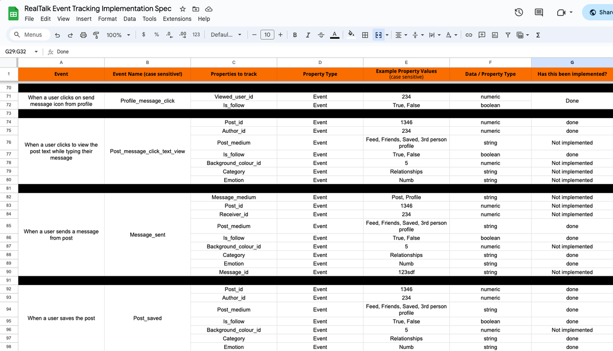 Creating an Event tracking plan for your product